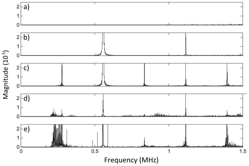 Fig. 12