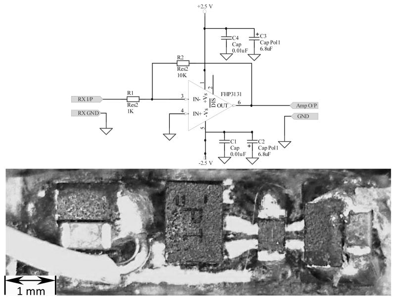 Fig. 2