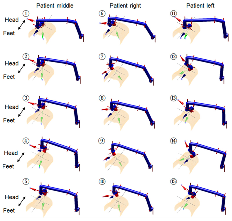 Figure 5