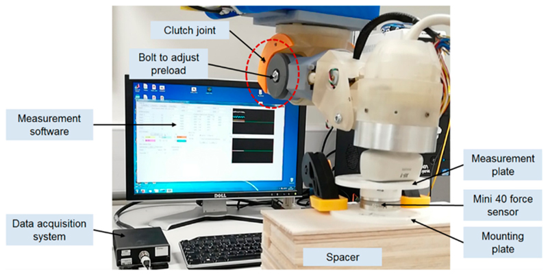 Figure 10