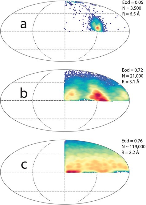 Fig. 3.