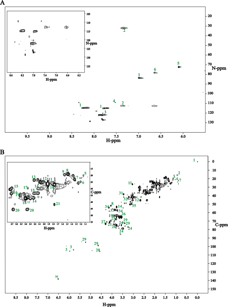 Figure 5: