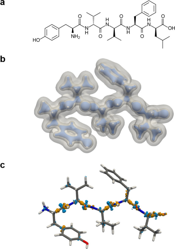 Figure 43