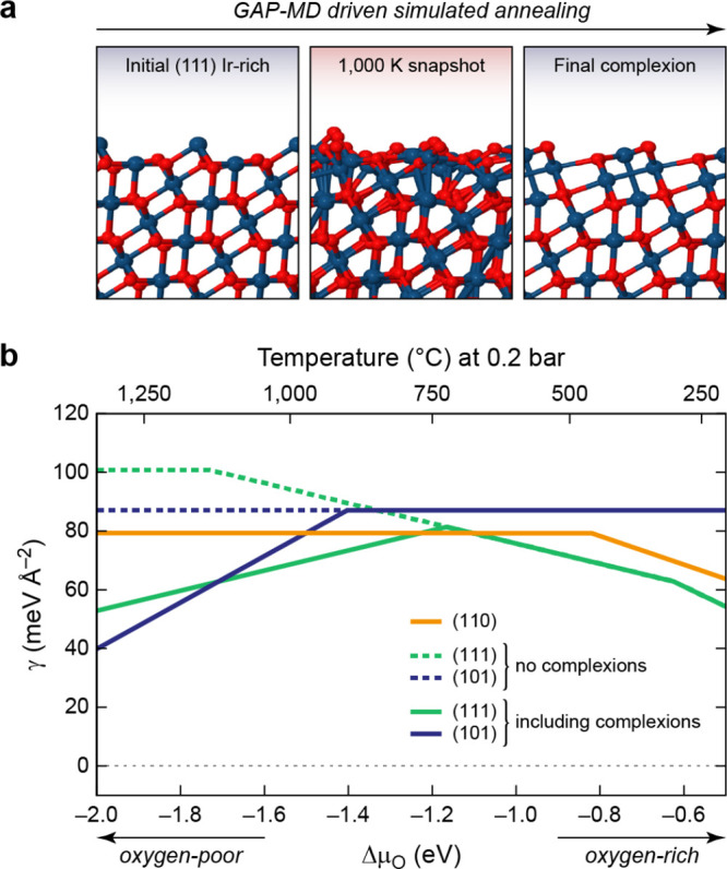 Figure 35