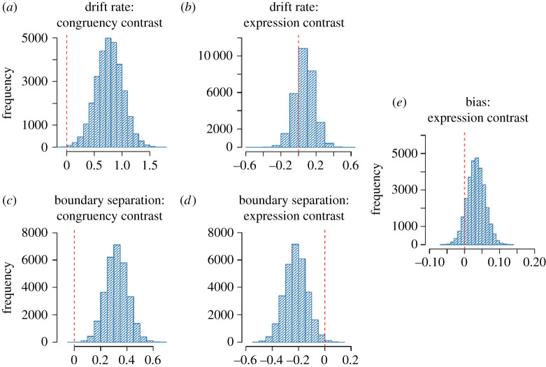 Figure 10. 