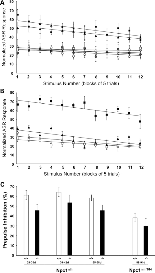 Figure 15.