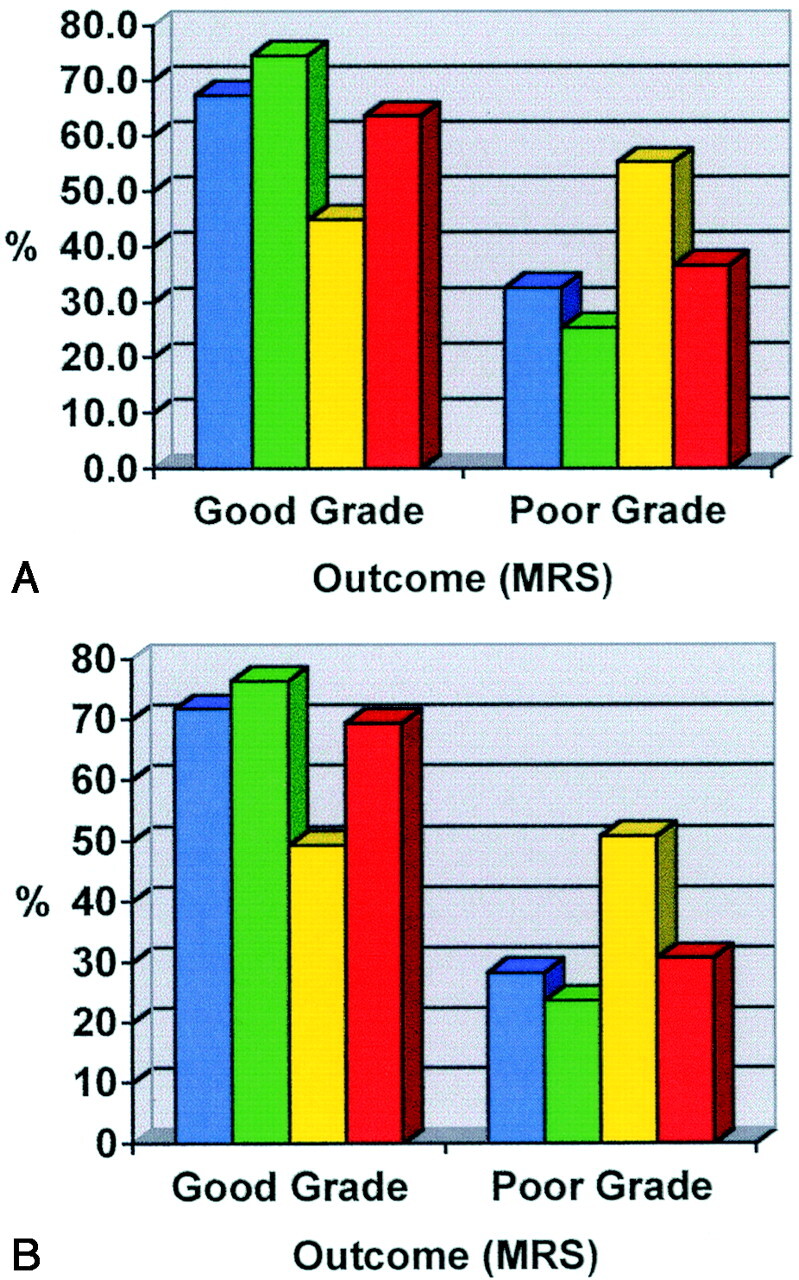 Fig 1.