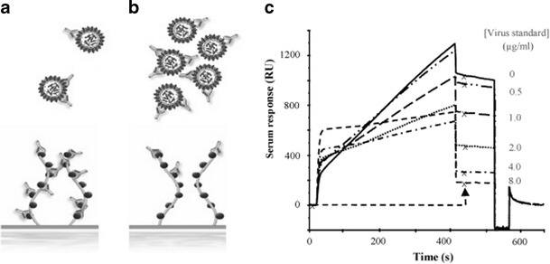 Fig. 9