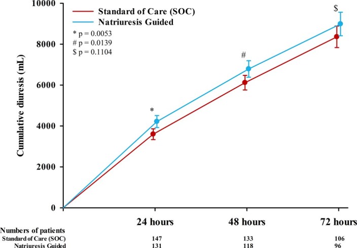 Extended Data Fig. 8