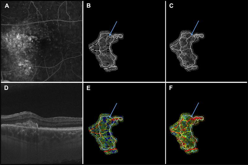 Figure 3.