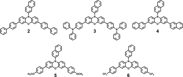 graphic file with name nihms-1023526-t0006.jpg