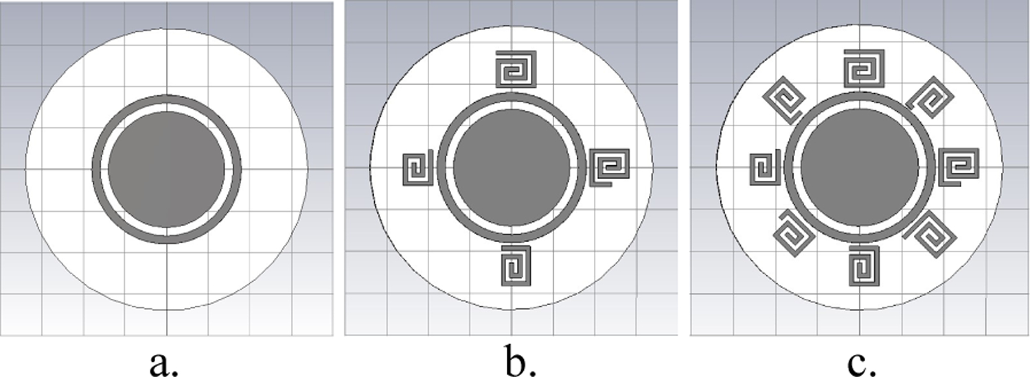 Figure 1: