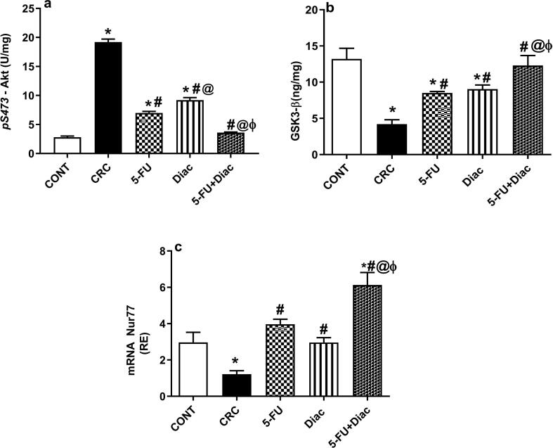 Fig. 11