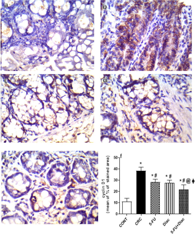 Fig. 13