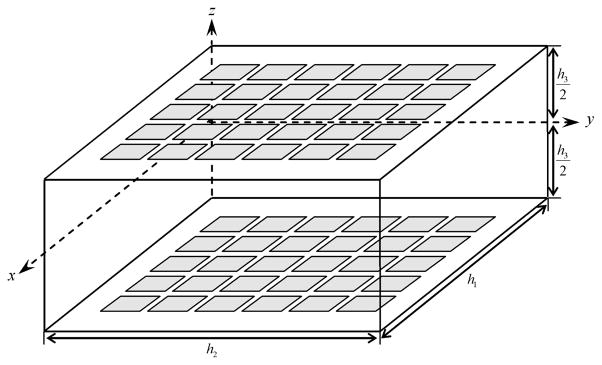 Fig. 2