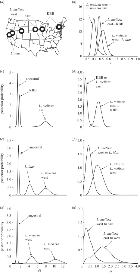 Figure 1.