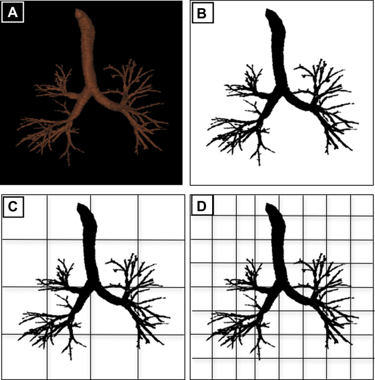 Fig E3