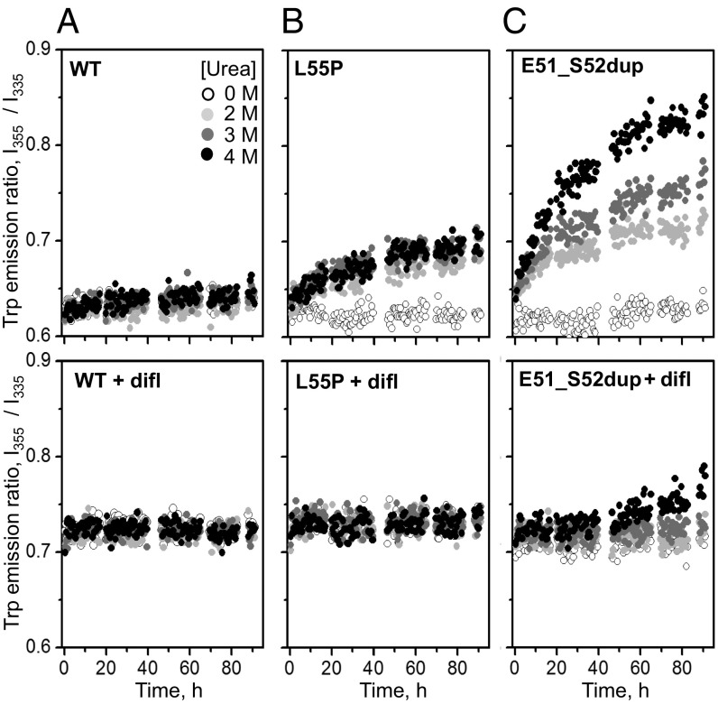 Fig. 5.