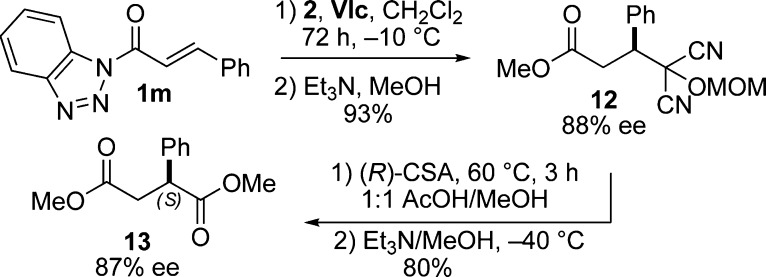 Scheme 2