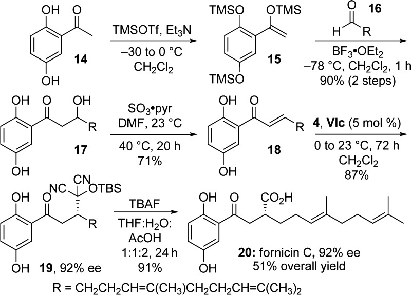 Scheme 3