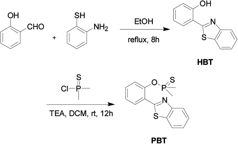 Scheme 2