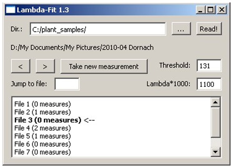 Figure 1