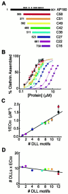 Fig. 3.