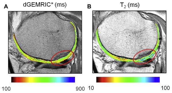 Figure 25