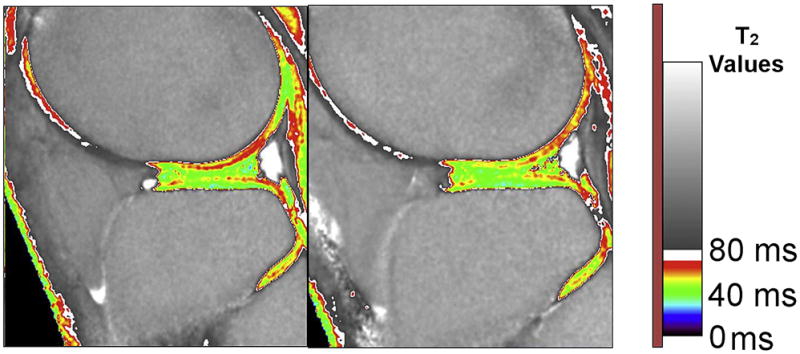 Figure 22