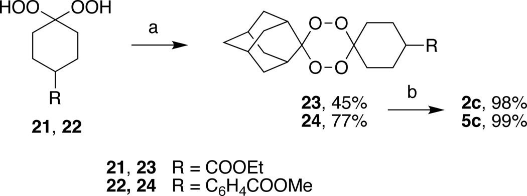 Scheme 4