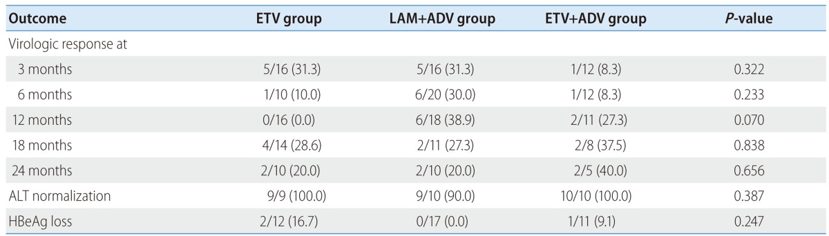 graphic file with name cmh-19-29-i002.jpg