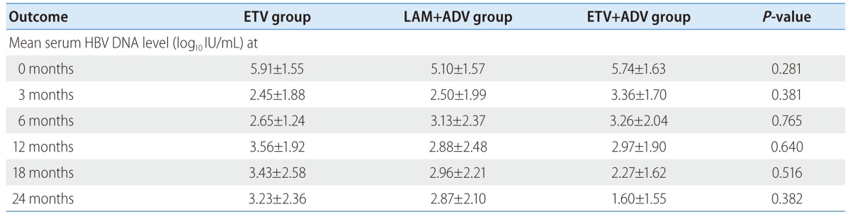 graphic file with name cmh-19-29-i003.jpg