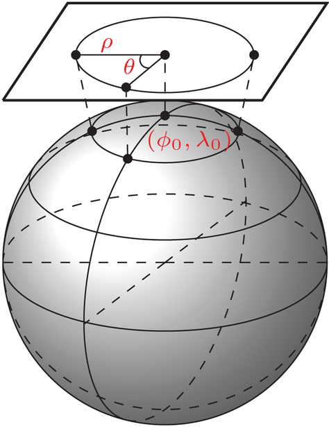 Fig. 3.