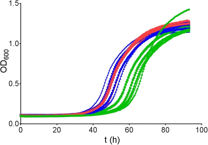 Fig. 10