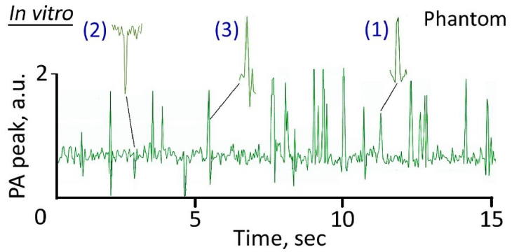 Fig. 8