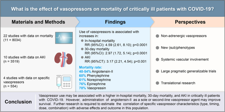 graphic file with name 44254_2023_13_Figa_HTML.jpg