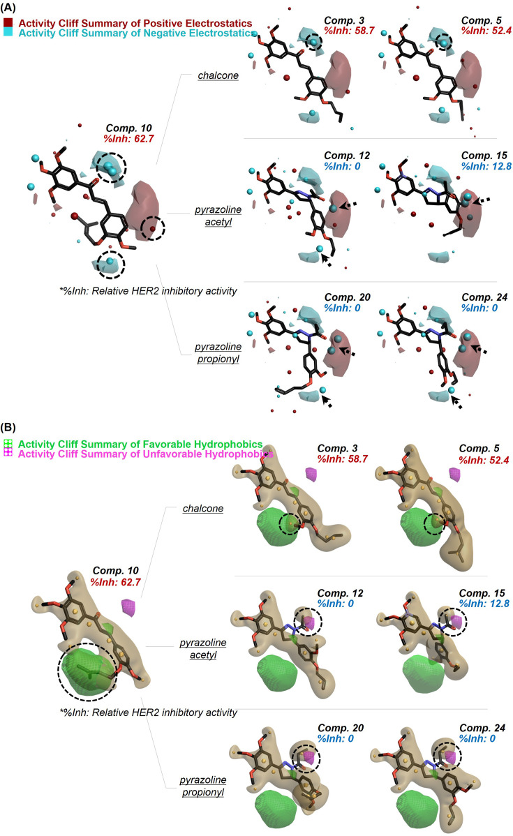 Figure 4.