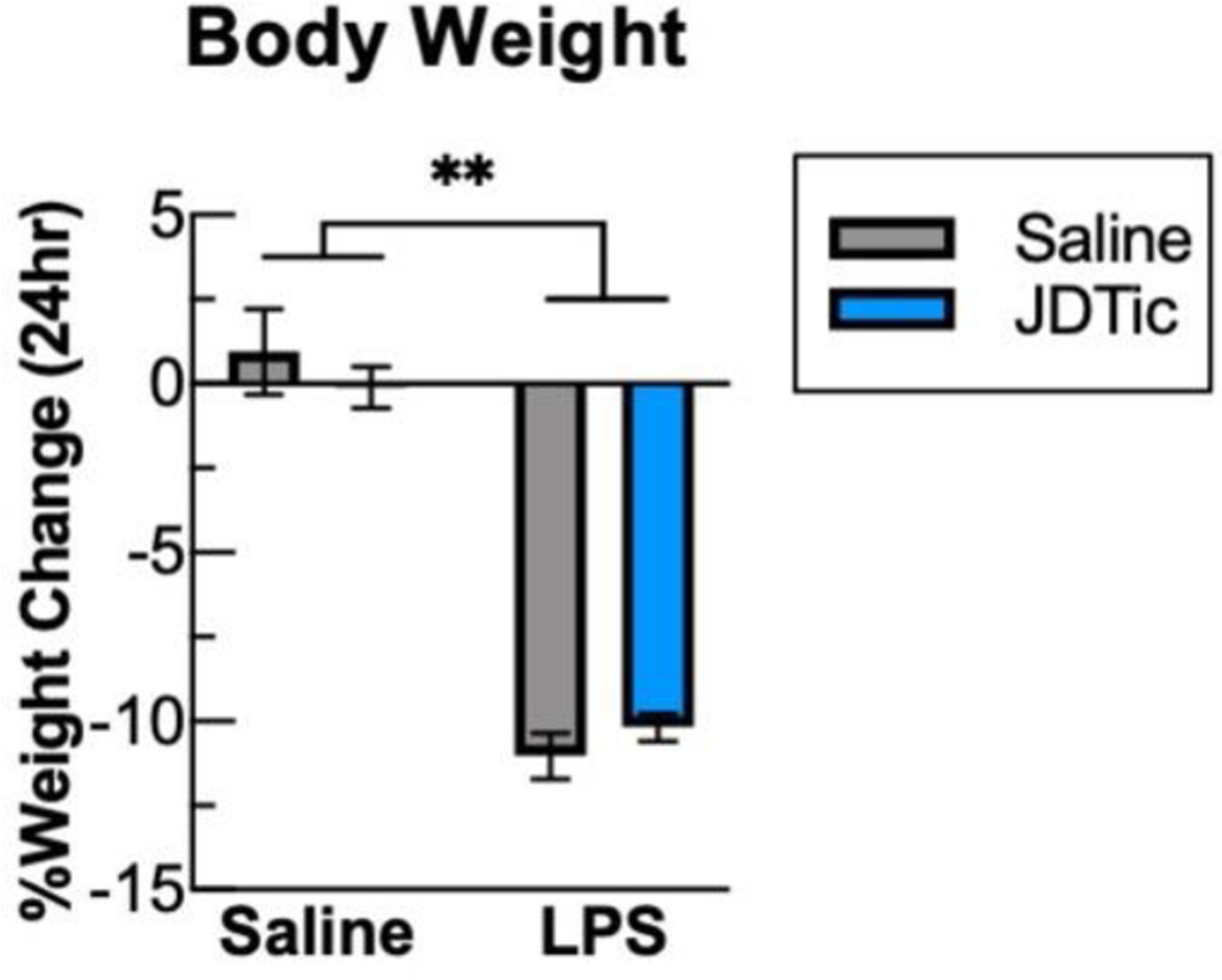 Fig. 4: