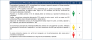 Recomendación 8
