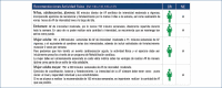 Recomendación 5