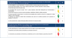 Recomendación 15
