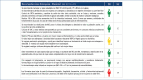 Recomendación 4
