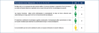 Recomendación 6