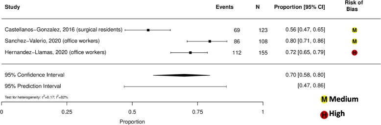 Fig.1