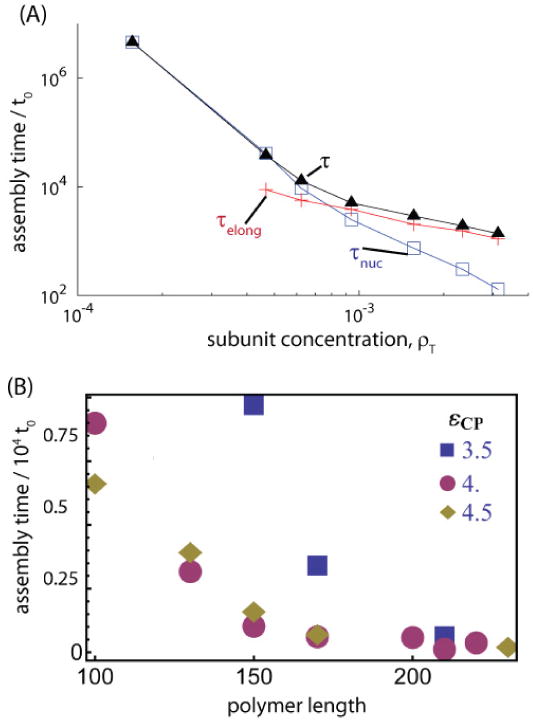 Fig. 24