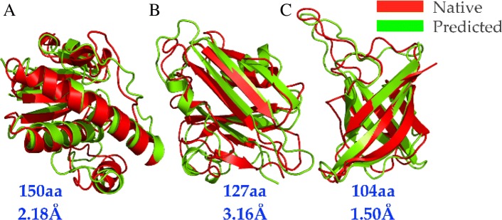 Fig. 8