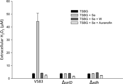 FIG. 9.