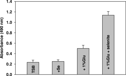 FIG. 7.