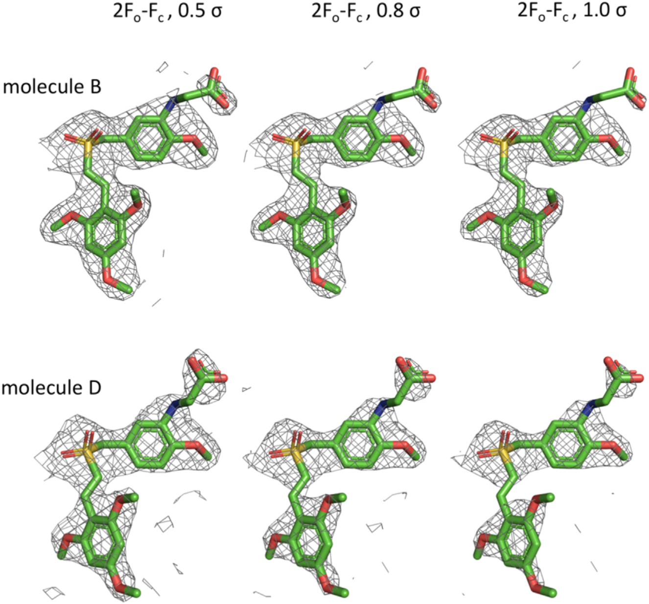 Figure 2.