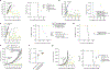 Fig. 4 |